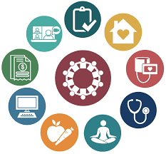 Chronic Disease Management